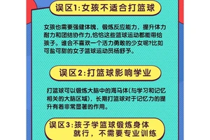  如何利用激励促进篮球运动员的职业发展